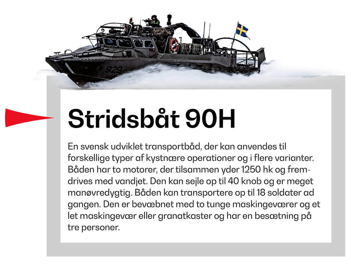 Stridsbåt 90H