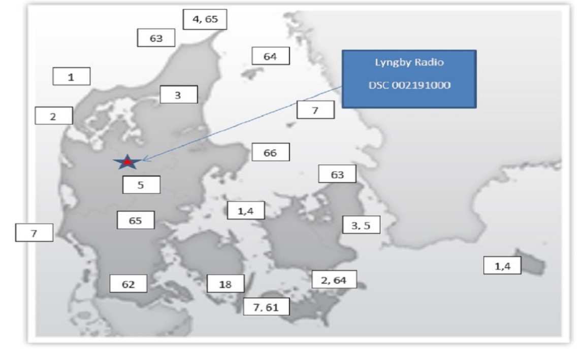 Arbejdskanaler for Lyngby radio